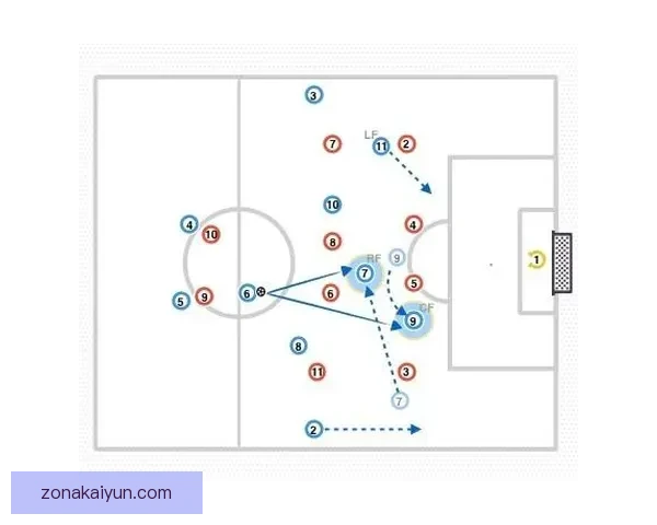 斯图加特战术解析：持续提升的进攻策略与防守稳固结合